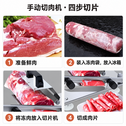 手动切肉机四步操作示意：准备鲜肉、装袋冷冻、放入切片机、切成肉片。