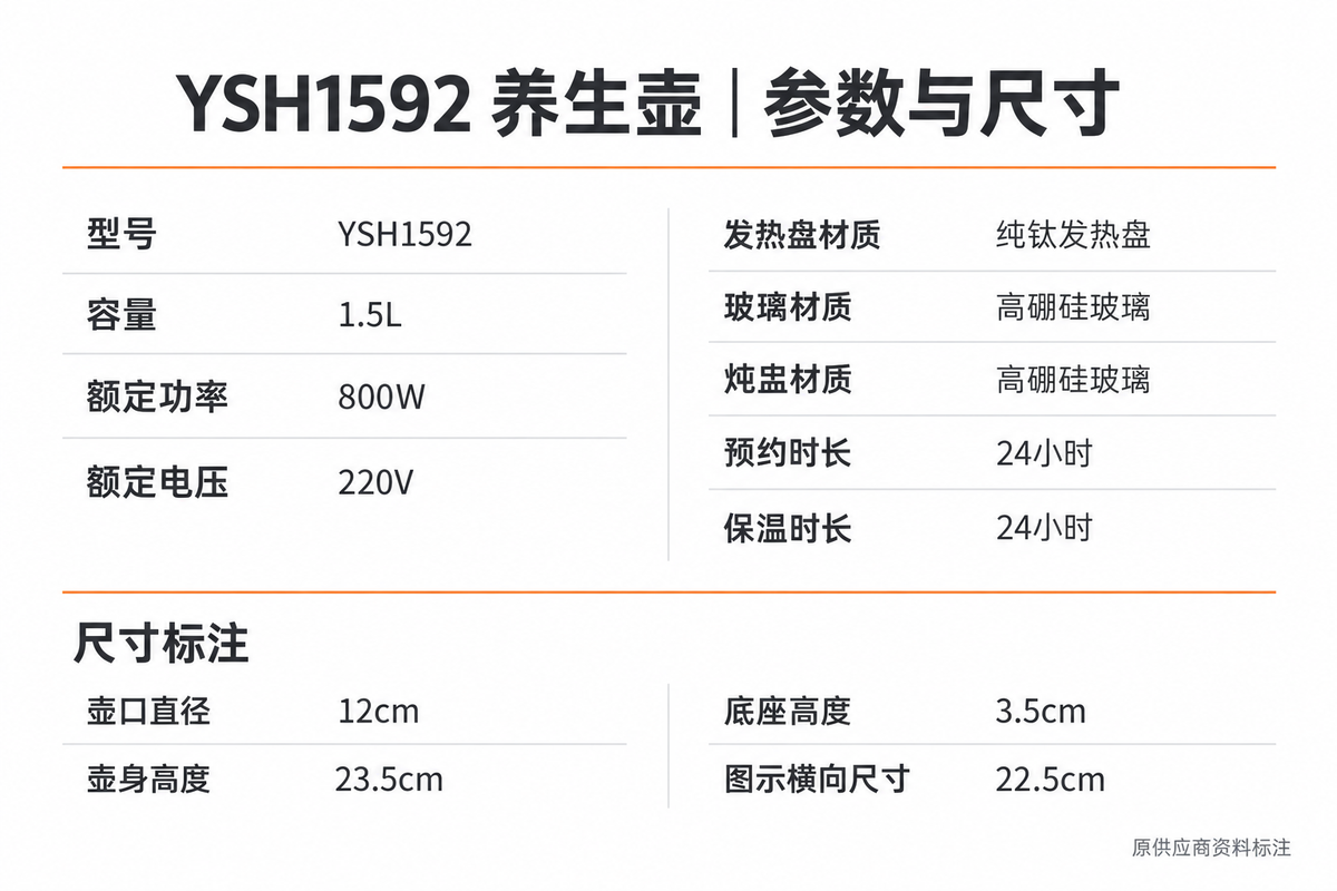 YSH1592 养生壶原供应商参数与尺寸：1.5L、800W、220V、壶口12cm、壶身23.5cm、底座3.5cm。
