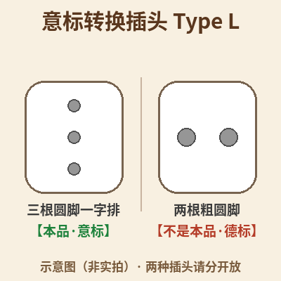 德国仓中规转意标转换插头 Type L实物图